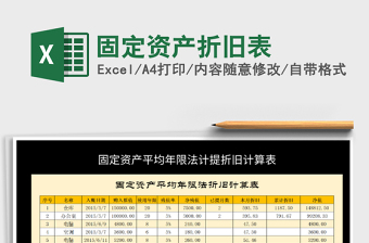 2022年固定資產(chǎn)折舊表免費(fèi)下載