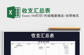 2022年收支匯總表