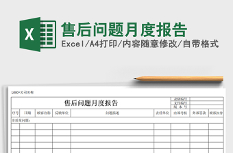 2022年售后問題月度報告