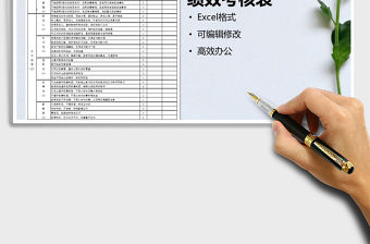 2021年模具生產車間主管績效考核表