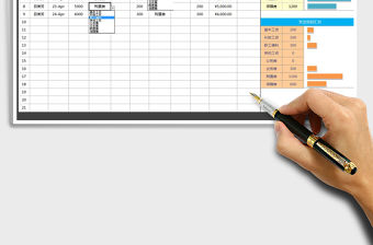 2022年收支明細表（自動分析）免費下載