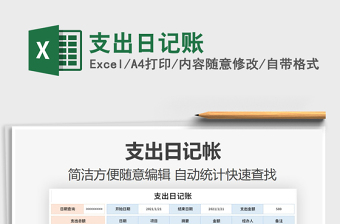 2021年支出日記賬