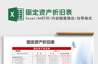 2022年固定資產折舊表