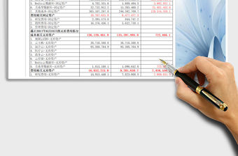 2022年固定資產折舊表