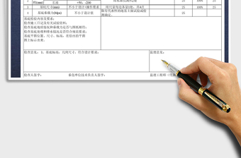 2022年公路工程开挖基坑检查表免费下载