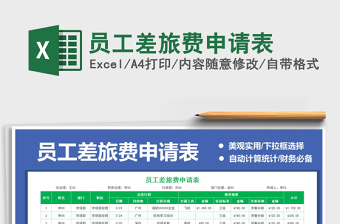 2021年員工差旅費(fèi)申請(qǐng)表