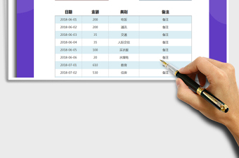 2022年收支表記賬表（自動統(tǒng)計自動圖表可查月度）免費下載