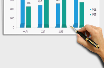 2022年折紙柱狀圖