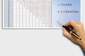 2021年180噸汽車吊主臂起重性能表