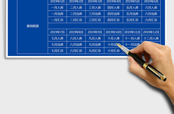 2022年进销存统计管理系统（实用版）