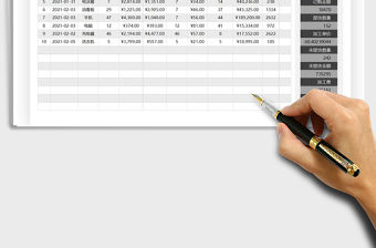 2021年訂單加工明細表