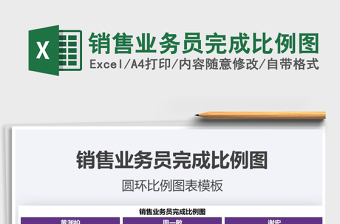 2021年銷售業(yè)務(wù)員完成比例圖