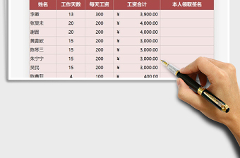 2021年財務工資領取登記表