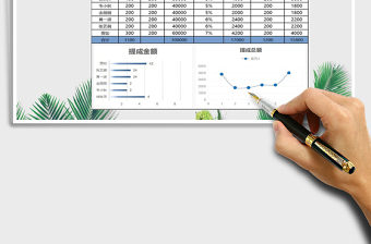 2021年销售员提成工资统计表