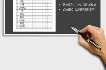 2022年裝修預算表免費下載