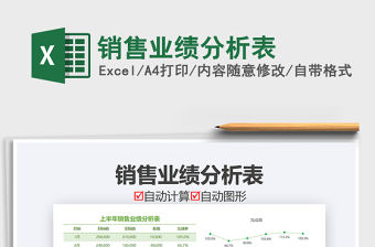 2021年銷售業(yè)績(jī)分析表