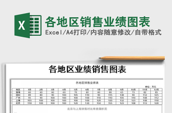 2021年各地區(qū)銷售業(yè)績圖表