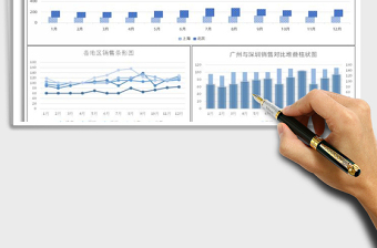 2021年各地區(qū)銷售業(yè)績(jī)圖表