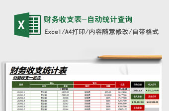 2021年財(cái)務(wù)收支表-自動(dòng)統(tǒng)計(jì)查詢