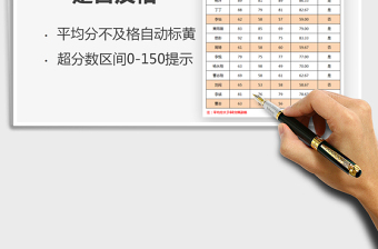 2021年自動判斷成績是否及格