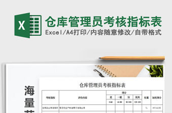 2021年倉庫管理員考核指標表免費下載