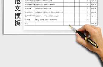 2021年倉庫管理員考核指標表免費下載