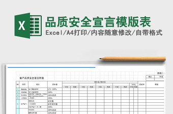 2021年品質(zhì)安全宣言模版表