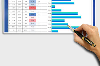2021年營銷數據分析報表