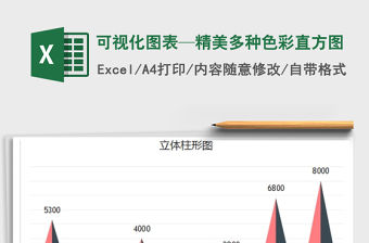 2022年可視化圖表—精美多種色彩直方圖免費下載