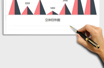 2022年可視化圖表—精美多種色彩直方圖免費下載