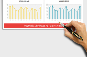 2022年折線圖柱形圖組合圖表 線柱圖雙軸圖