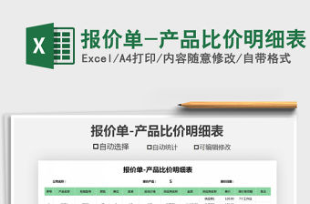 2021年報價單-產品比價明細表
