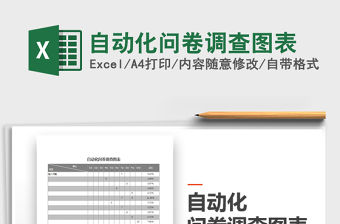 2021年自動(dòng)化問卷調(diào)查圖表免費(fèi)下載