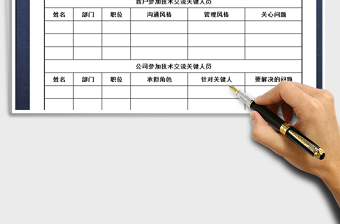 2021年技術(shù)交流計(jì)劃表