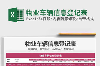 2021年物業(yè)車輛信息登記表