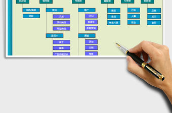 2021年電子商務(wù)企業(yè)組織架構(gòu)圖免費(fèi)下載