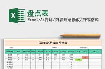 2022年盤點表免費下載