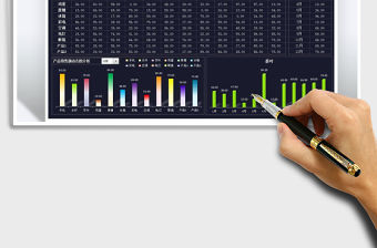 2021年產品年度銷售額統計分析表