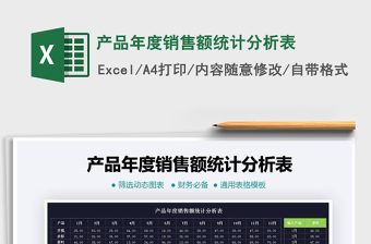 2021年產(chǎn)品年度銷(xiāo)售額統(tǒng)計(jì)分析表