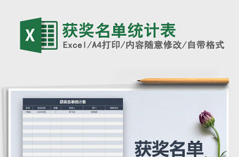 2021年獲獎名單統(tǒng)計表