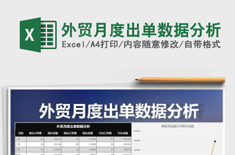 2021年外貿(mào)月度出單數(shù)據(jù)分析