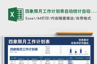 2021年四象限月工作計劃表自動統(tǒng)計自動可視化