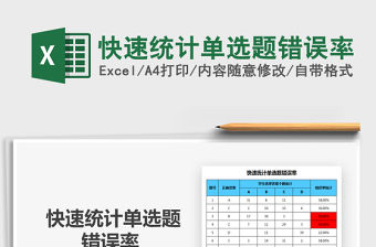 2021年快速統(tǒng)計(jì)單選題錯(cuò)誤率
