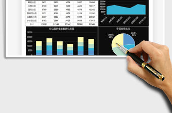 2021年銷售數據圖表分析可視化模板