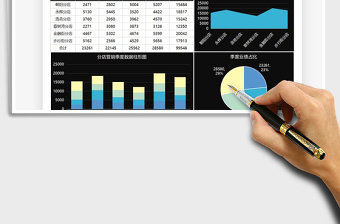 2021年销售数据图表分析可视化模板