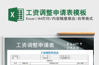 2021年工資調整申請表模板