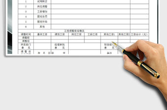 2021年工資調整申請表模板