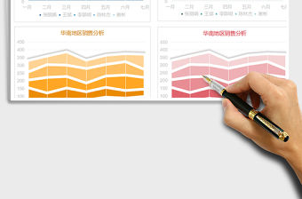 2022年粗邊陰影折線面積圖免費下載