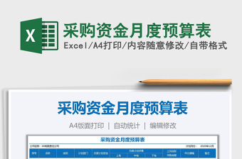 2021年采購資金月度預(yù)算表
