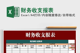 2022年財務收支報表